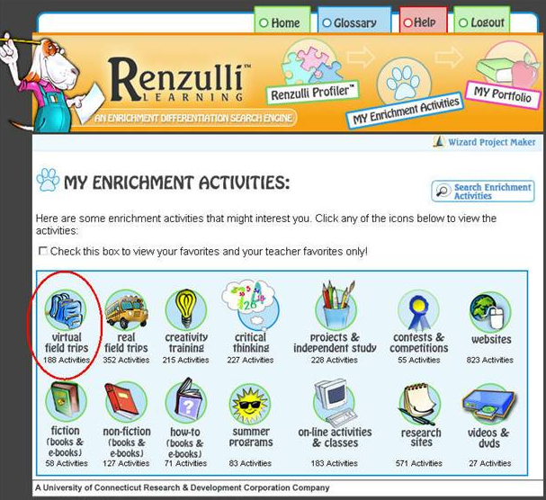 Renzulli_activities